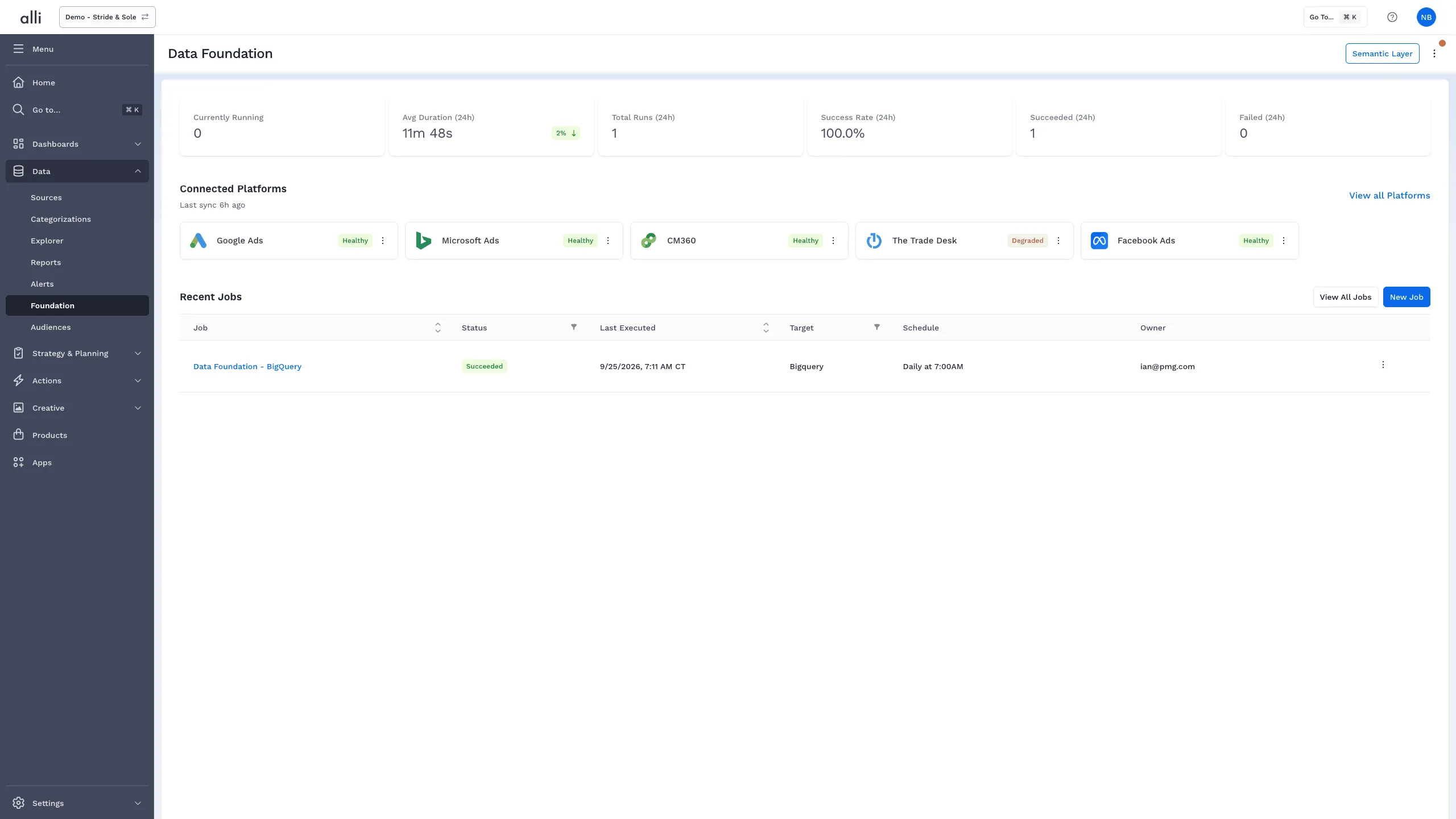 Alli data foundation connecting platforms, markets, and first-party data