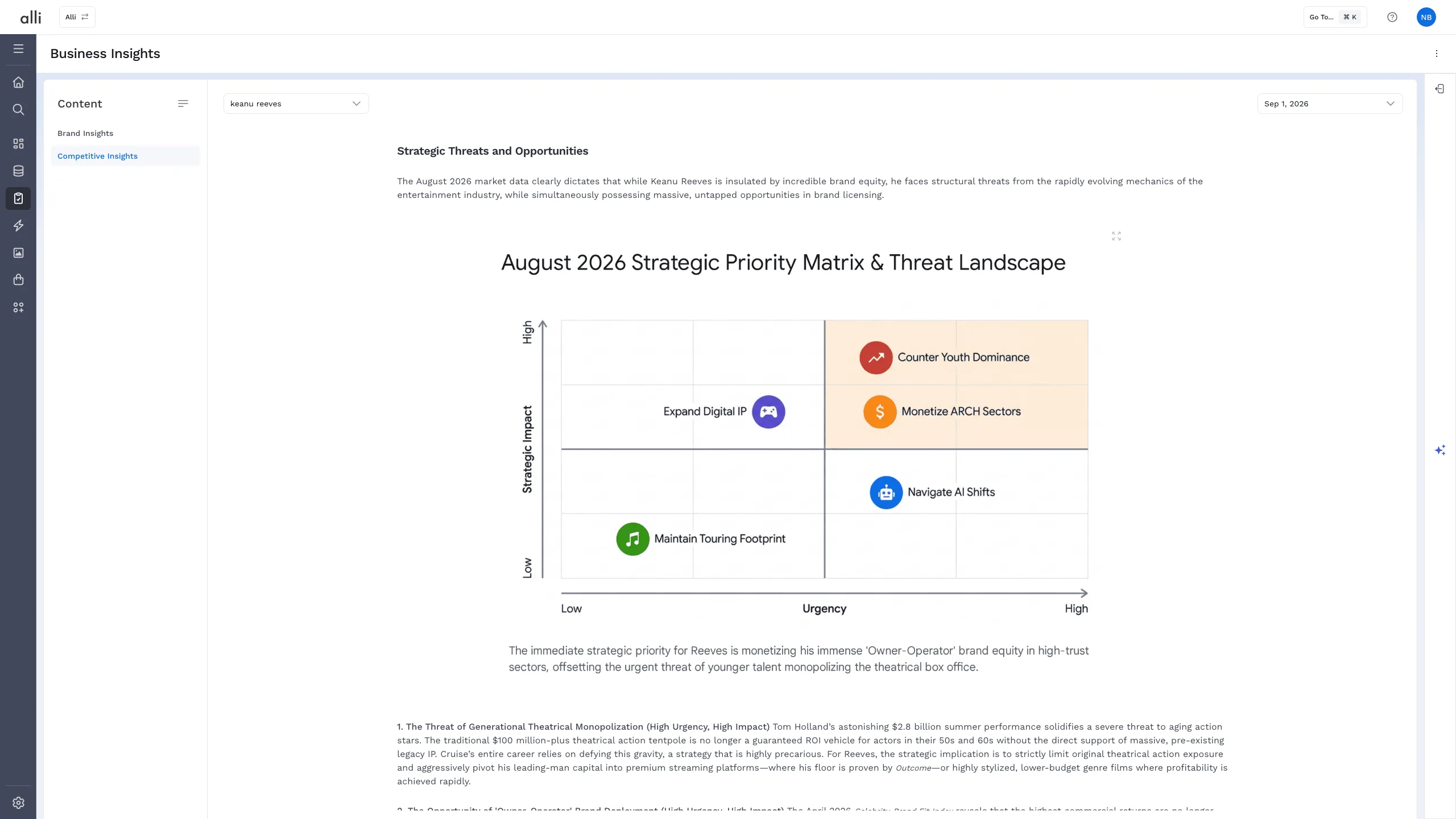 Business Insights strategic priority matrix