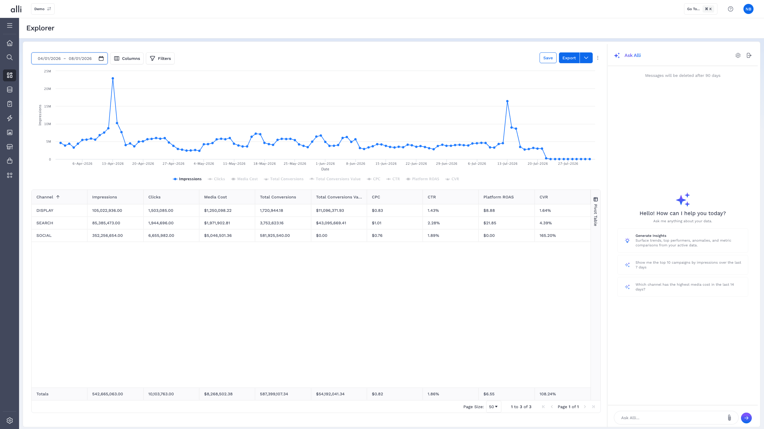 Alli Data Explorer