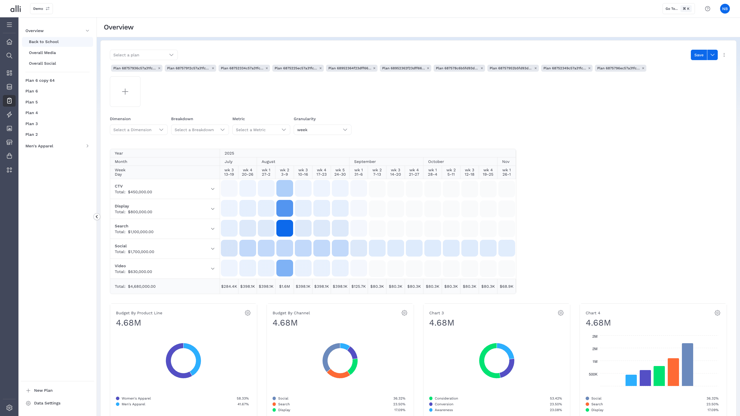 Alli Media Planner