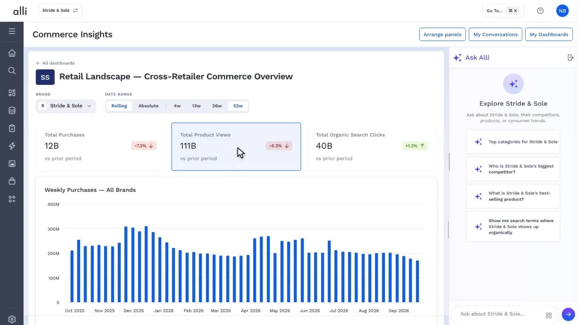 Alli Commerce Insights in action: a frame from the video