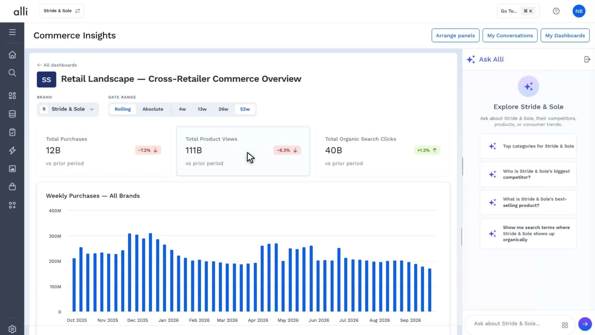 Track the category in Alli Commerce Insights: a frame from the video