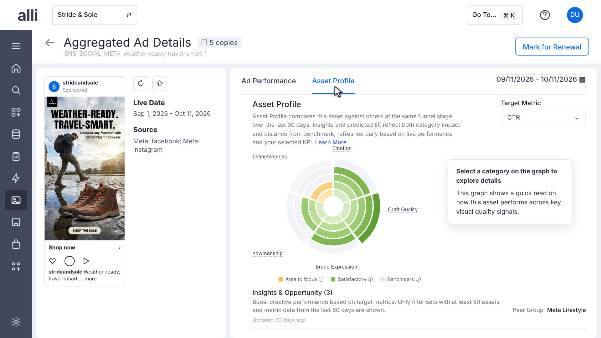 Asset Profile in Alli Creative Insights: a frame from the video
