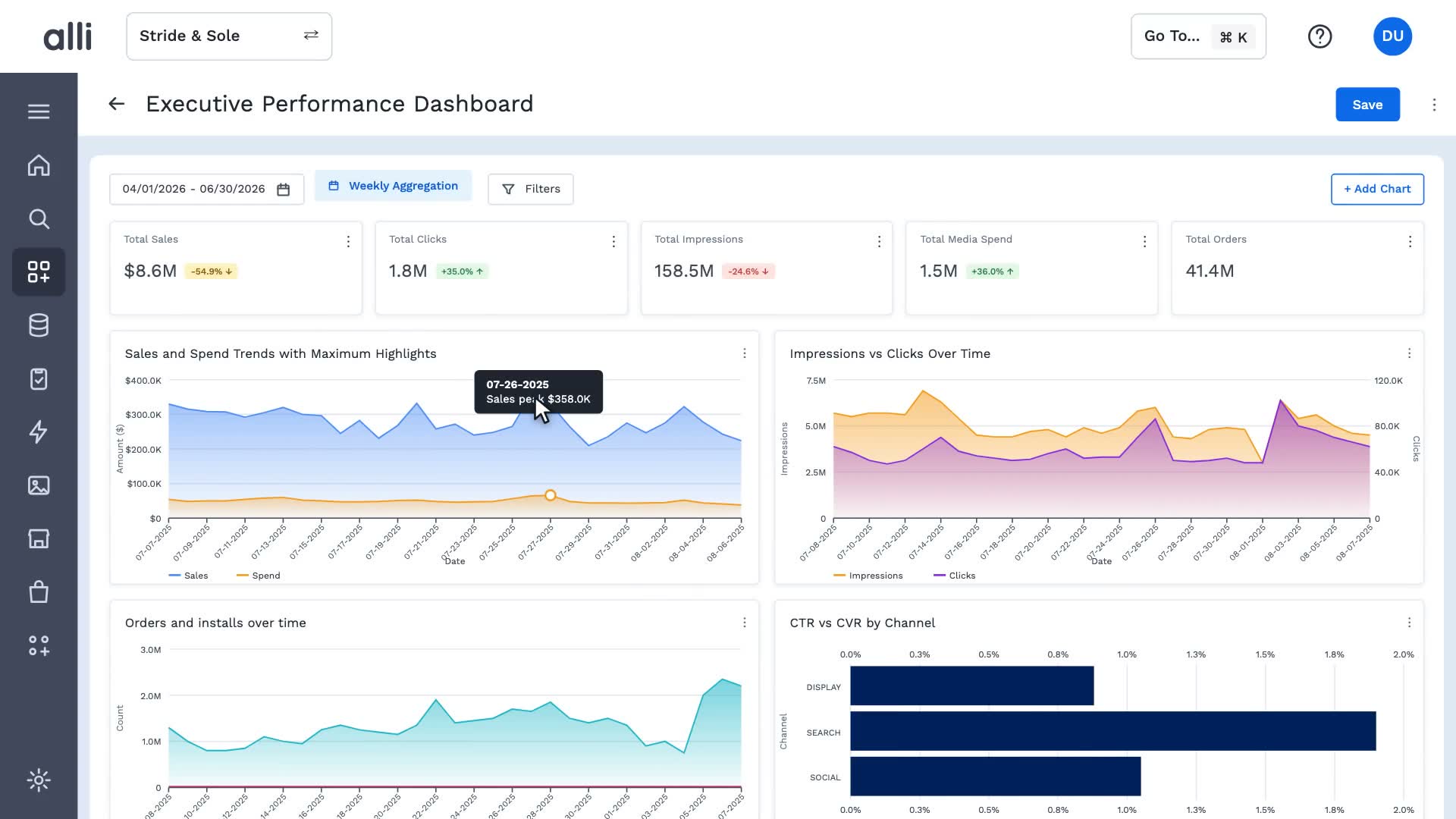Use cases in Alli Generative Dashboards: a frame from the video