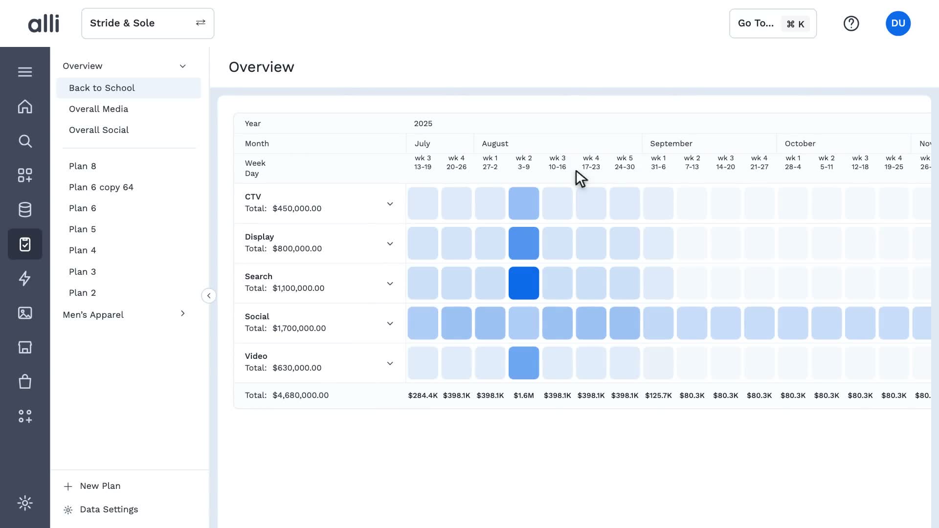 Synced flighting in Alli Media Planner: a frame from the video