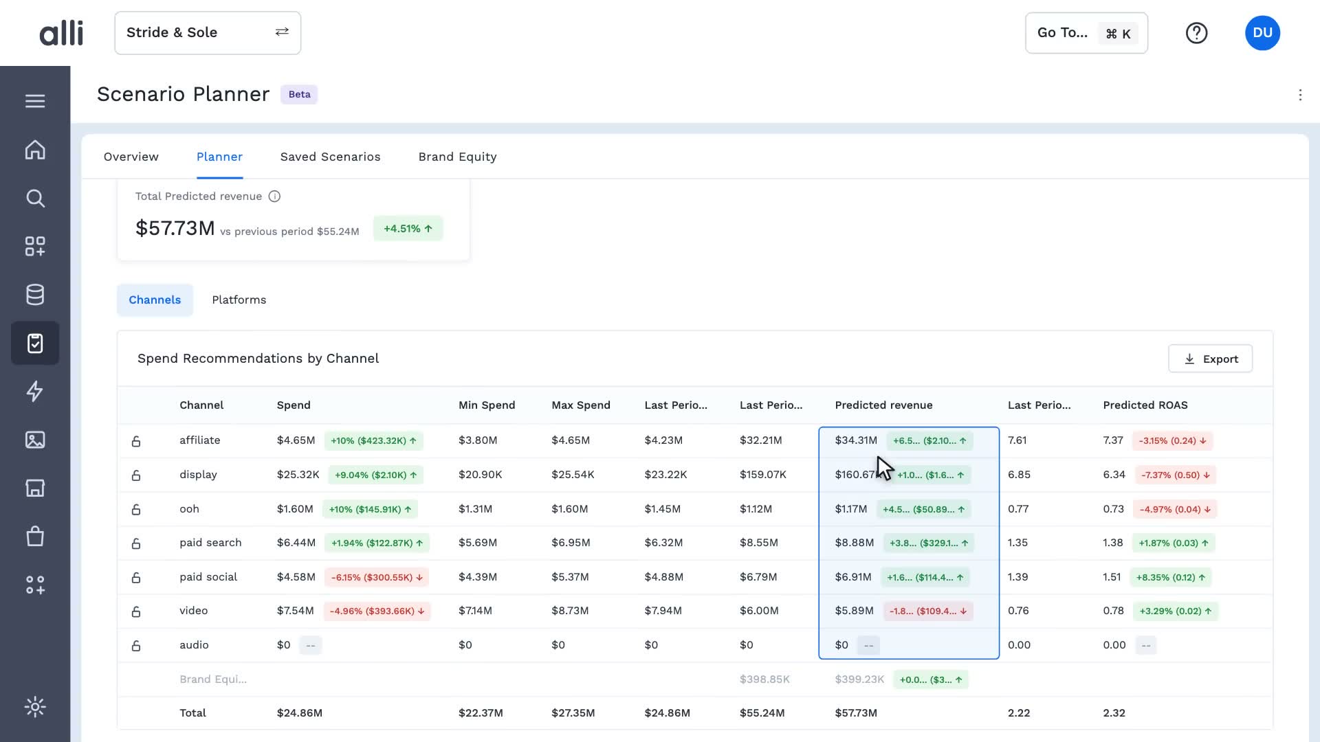 Dual-model forecasting in Alli Scenario Planner: a frame from the video