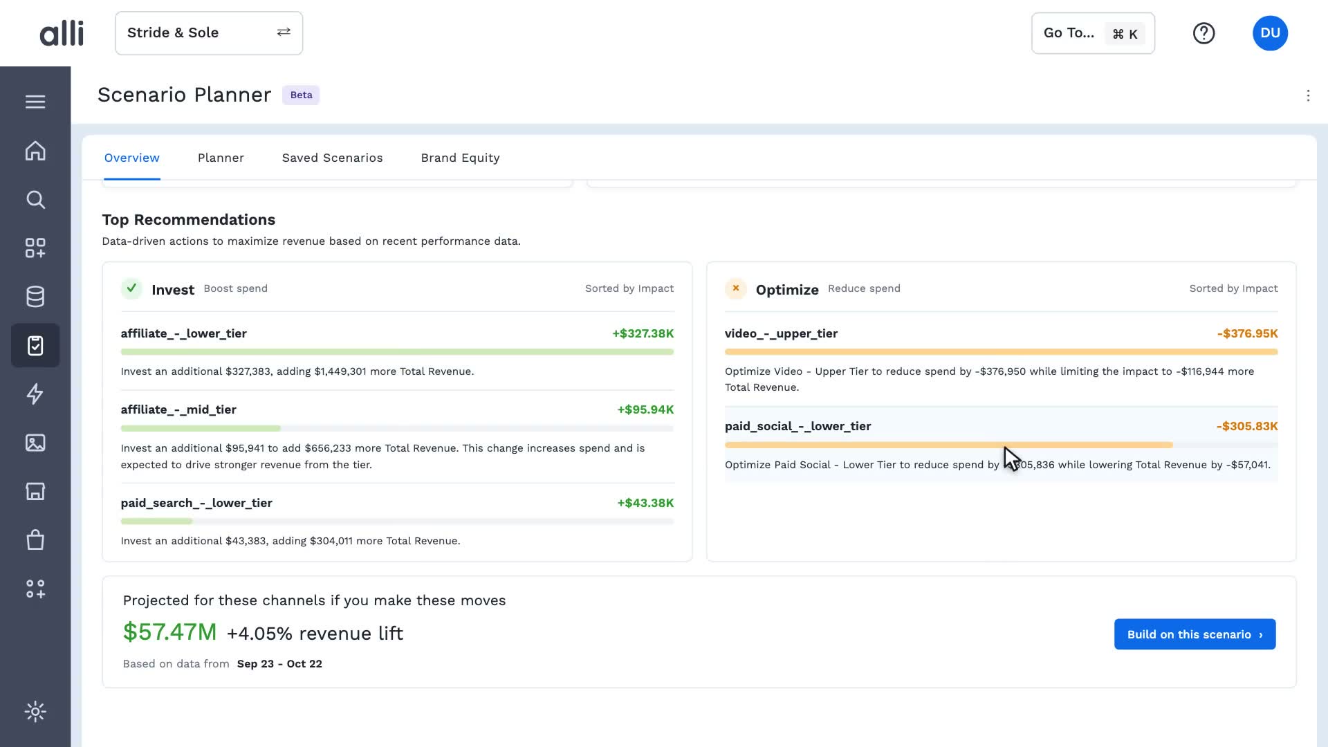 Recommendations in Alli Scenario Planner: a frame from the video
