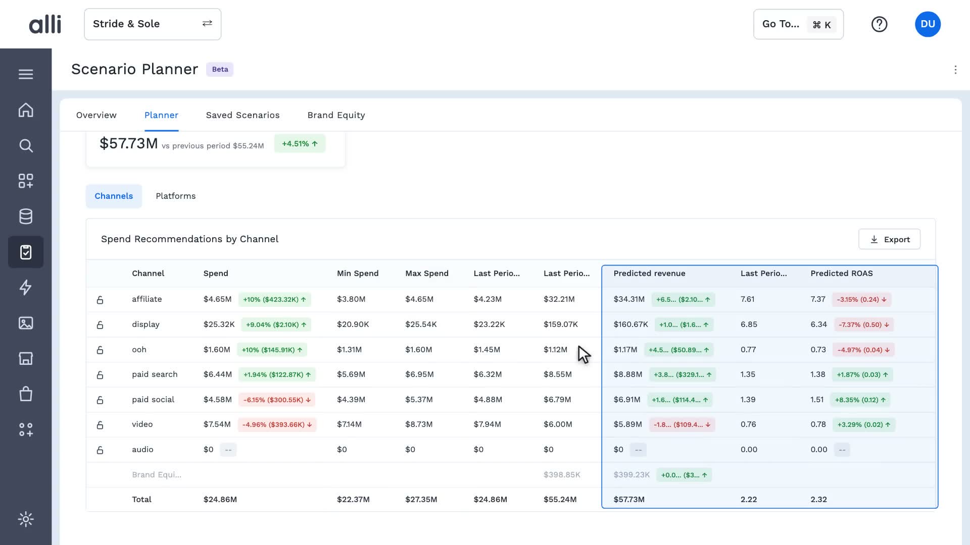 Strategic ignition in Alli Scenario Planner: a frame from the video